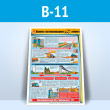 Плакат «Правила противопожарного режима» (В-11, ламинированная бумага, A2, 1 лист)